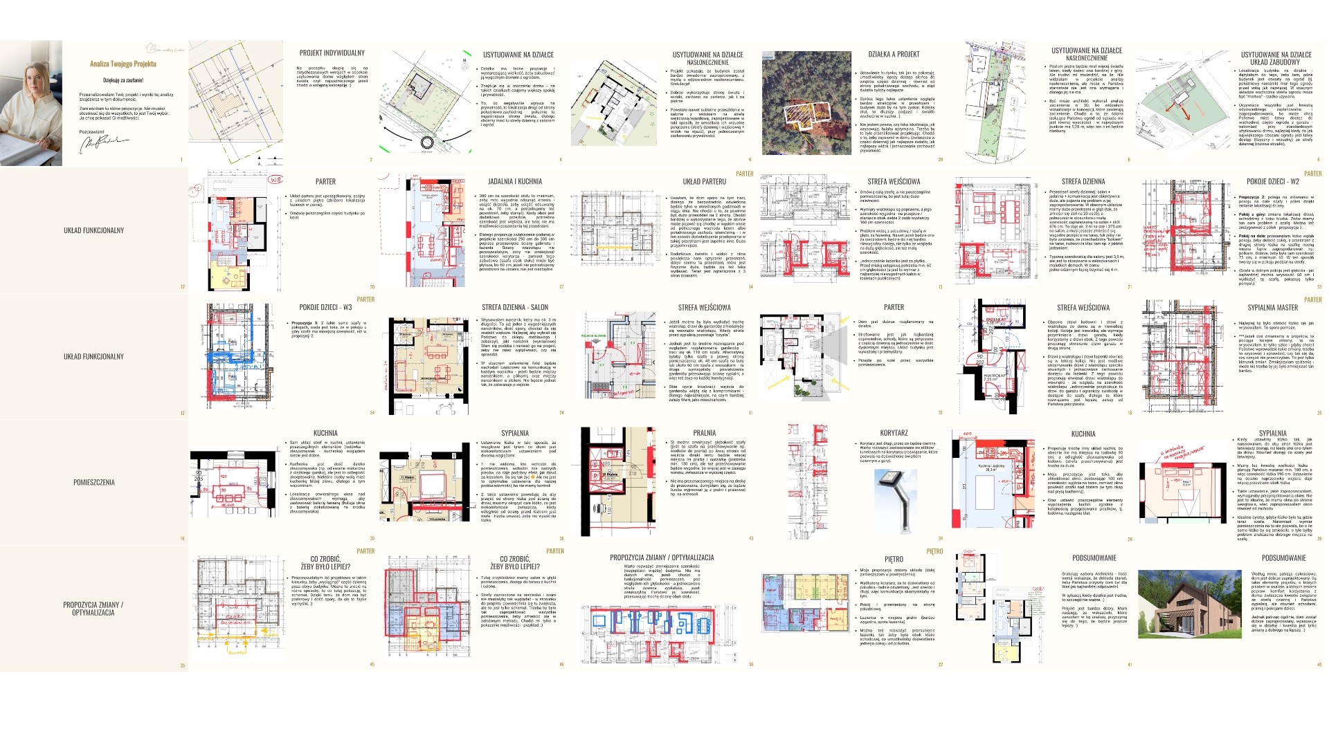 Analiza projektu przykłady