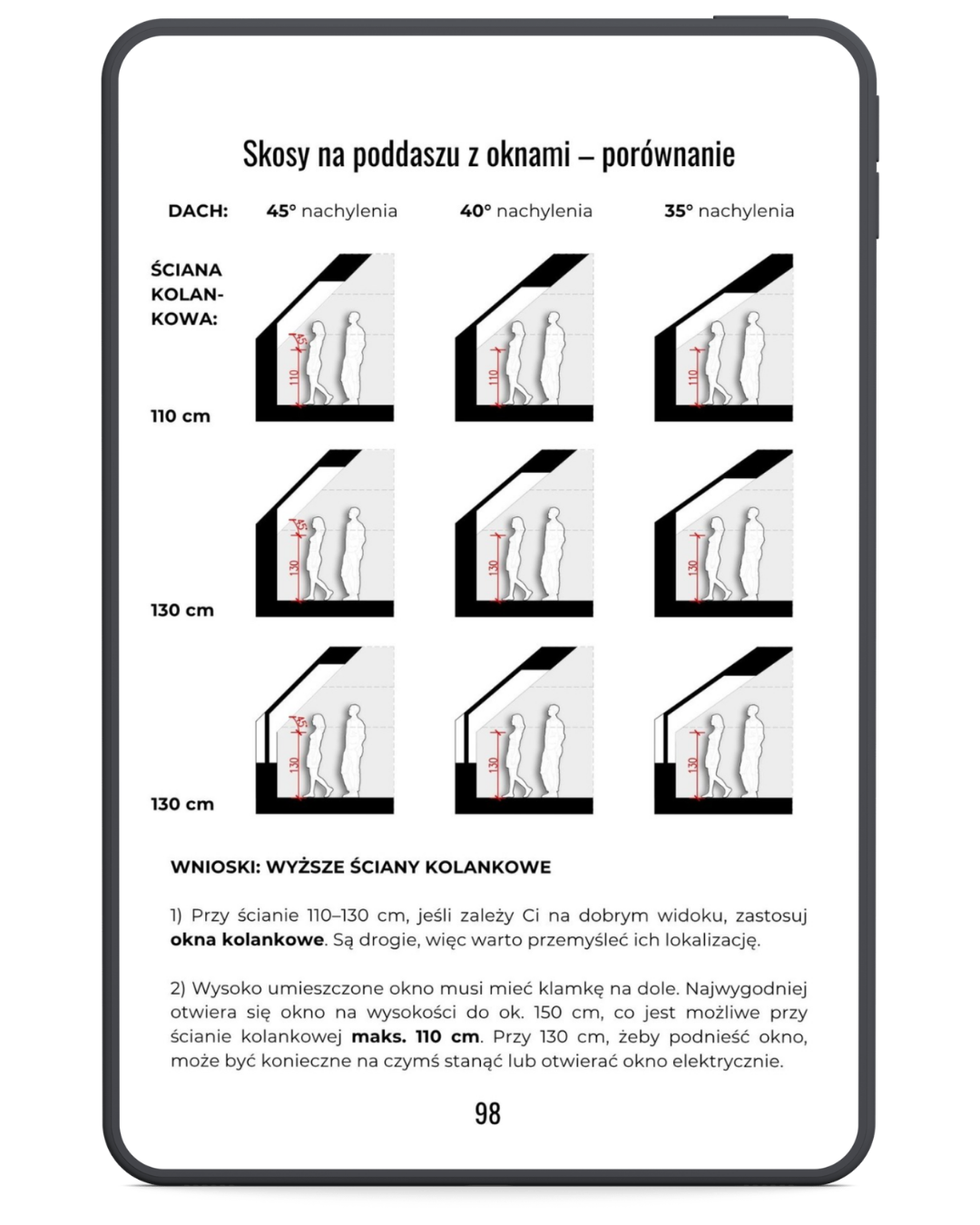 E-book "Wygodnie u Ciebie" - obrazek 4